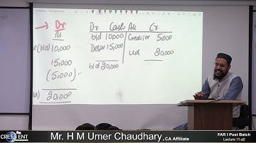 CAF-1-Sir-Umer-Lecture-11-a2