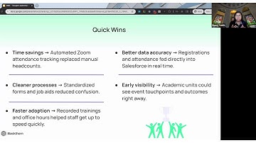 From Paper Check-In Sheets to Real-Time Data | The Ohio State University + Blackthorn in Salesforce