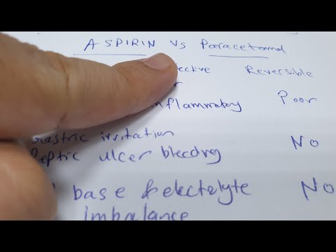 Video: Was ist besser Aspirin oder Paracetamol?