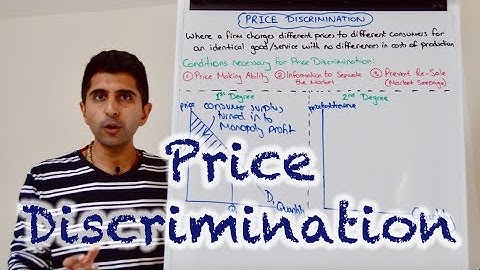 Y2 19) Price Discrimination - First, Second and Third Degree
