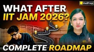 What After IIT JAM 2026? 🤔 | Complete Career Roadmap 🛣️ | MSc, PhD, Jobs &amp; Govt Exams | VedPrep