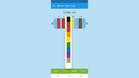 Resistor color code calculator​ Application​