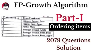 FP-Growth Algorithm | Part-I | Ordering items | 2079 Questions Solution |