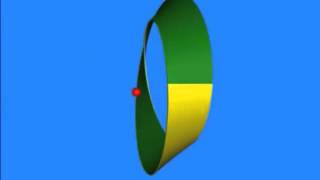 Details Möbius band has only one face News