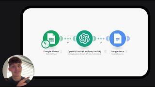 This Tool Creates Custom Plans From A Quick Form.