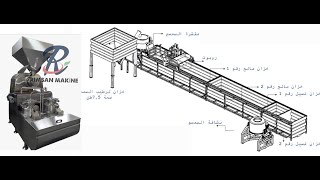 خط تقشير السمسم والطحينة من المصنع مباشر Sesame and tahini line