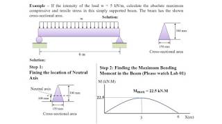 CivE 270- Bending Stress (Lab 6)