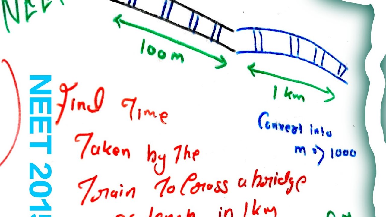 100 m long train velocity is 45km/hr the length bridge is 1km find time ...