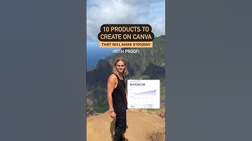 10 products to create on canvas for $100/day