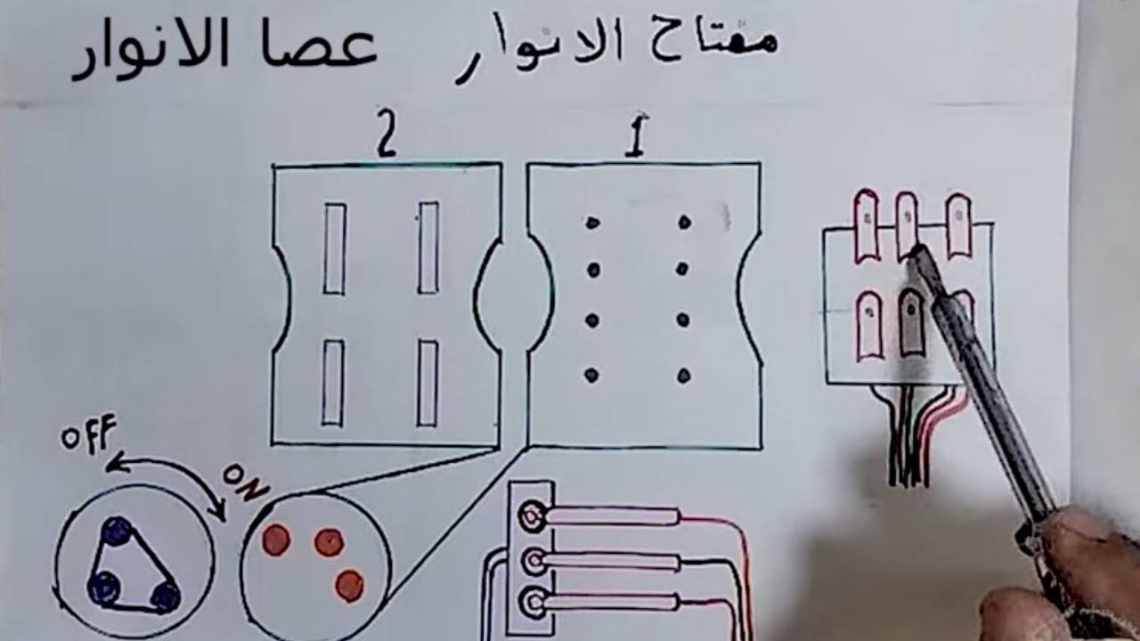 كل شئ عن مفتاح عصا الانوار.                         كهربائي سيارات