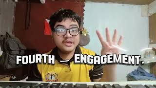 🎥UNIT 3: VIRTUAL COMMUNICATION MASTERY (SBMA 3) - TABASAN