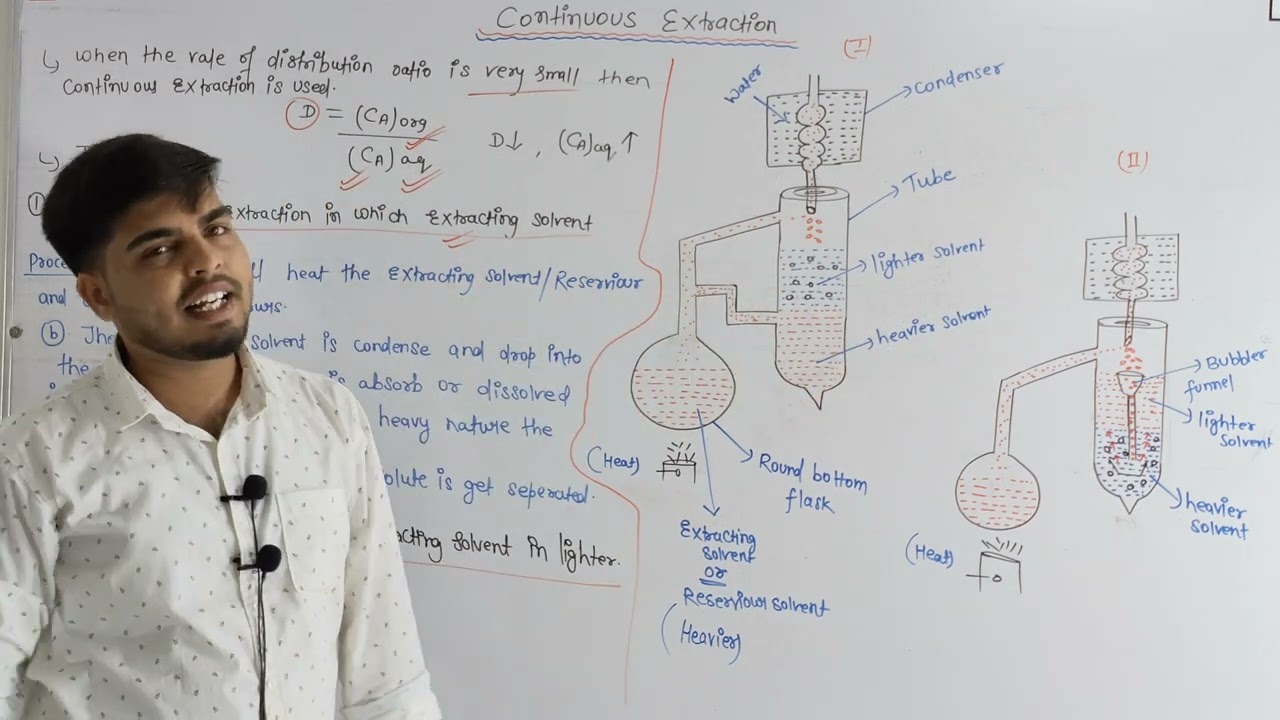 Continuous extraction || Solvent Extraction || By Learn with Utkarsh