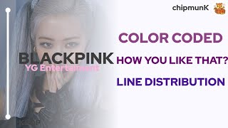 BLACKPINK - How You Like That (Line Distribution)