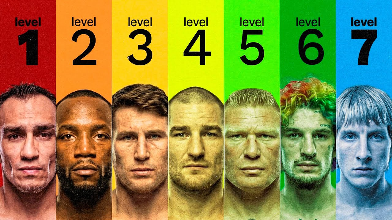 The 7 Levels of UFC Industry Plant