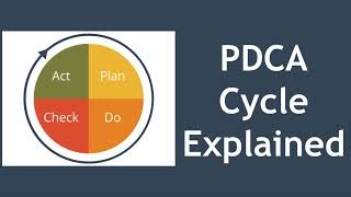 PDCA Cycle Explained (Deming Cycle | Shewhart Cycle | PDSA)