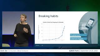 Q2B25 Paris | Dorit Dor, Co founder, QBeat Ventures
From Cybersecurity to Quantum investing: Insights on Building Revolutions
https://q2b.qcware.com/ Q2B25 Paris | Dorit Dor, Co founder, QBeat Ventures