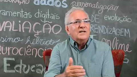O que mudou no século 20?