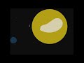 Middle of video