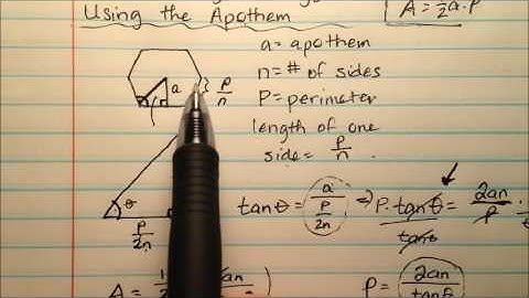 Finding the Area of a Regular Polygon Using the Apothem