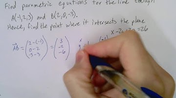 5 Minute Math: Intersection of a Line and a Plane