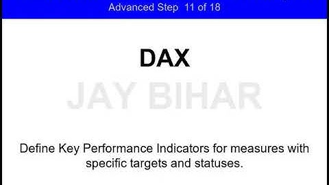 Power Pivot Data Model In Excel
