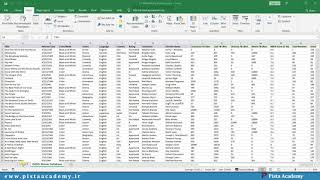 آموزش Pivot Table - جلسه دوم