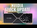 Nvidia Gpu Availability