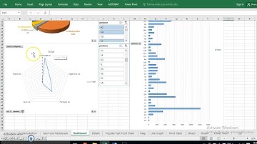 Midterm Project - CIS 3367