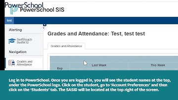 PowerSchool Training Videos   Locating the SASID