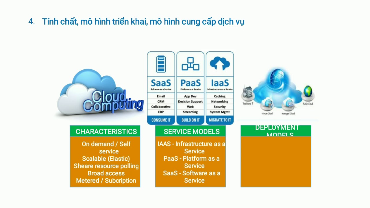 Microsoft Azure Toàn Tập - Tổng quan về Cloud và các concept về Cloud