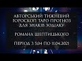 ГОРОСКОП ТАРО ПРОГНОЗ ДЛЯ ЗНАКІВ ЗОДІАКУ 5.04-11.04.2021 #деньги #здоровье #любовь #успех #удача