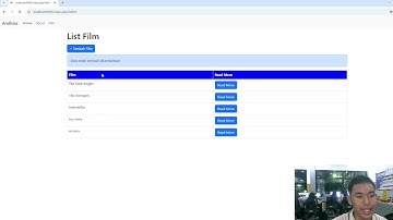 Tugas Checkpoint 2 #ILO #ClevioCoderCamp #ACP #Digdev #WomenDigitalDevelopmentSkillUp