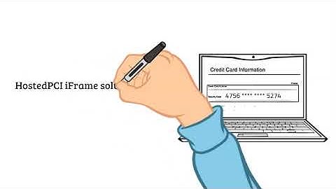 PCI Compliance IFrame