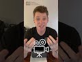 Why Videography Importance For Marketing Your Business - Shea Micheal Solutions - Digital Marke