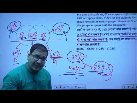 percentage venn diagram questions prakash sir एग्जाम मे बार बार आने
