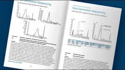 Importance of NGS sample QC