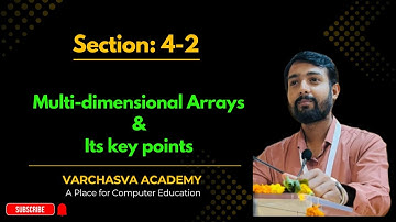 Multi-Dimensional Arrays in C++ | 2D & 3D Arrays Explained with Examples | Varchasva Academy | BTech