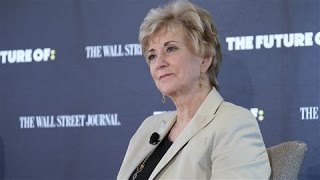 Future of Small Business: SBA Efficiency