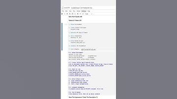 Auto-Post Tweets with Python & Twitter API #Python #Automation #Twitter