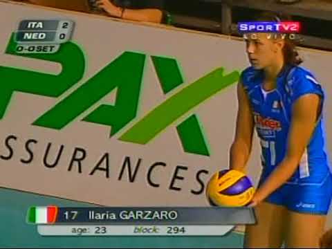 Montreux Volleymaster 2009 Italy Netherlands YouTube