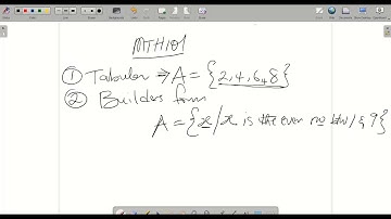MTH101 -Virtual Tutorial- Set Basics Part 1
