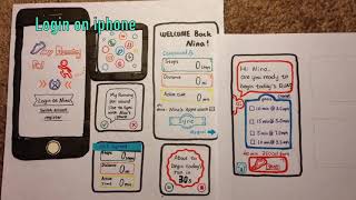 Paper prototype