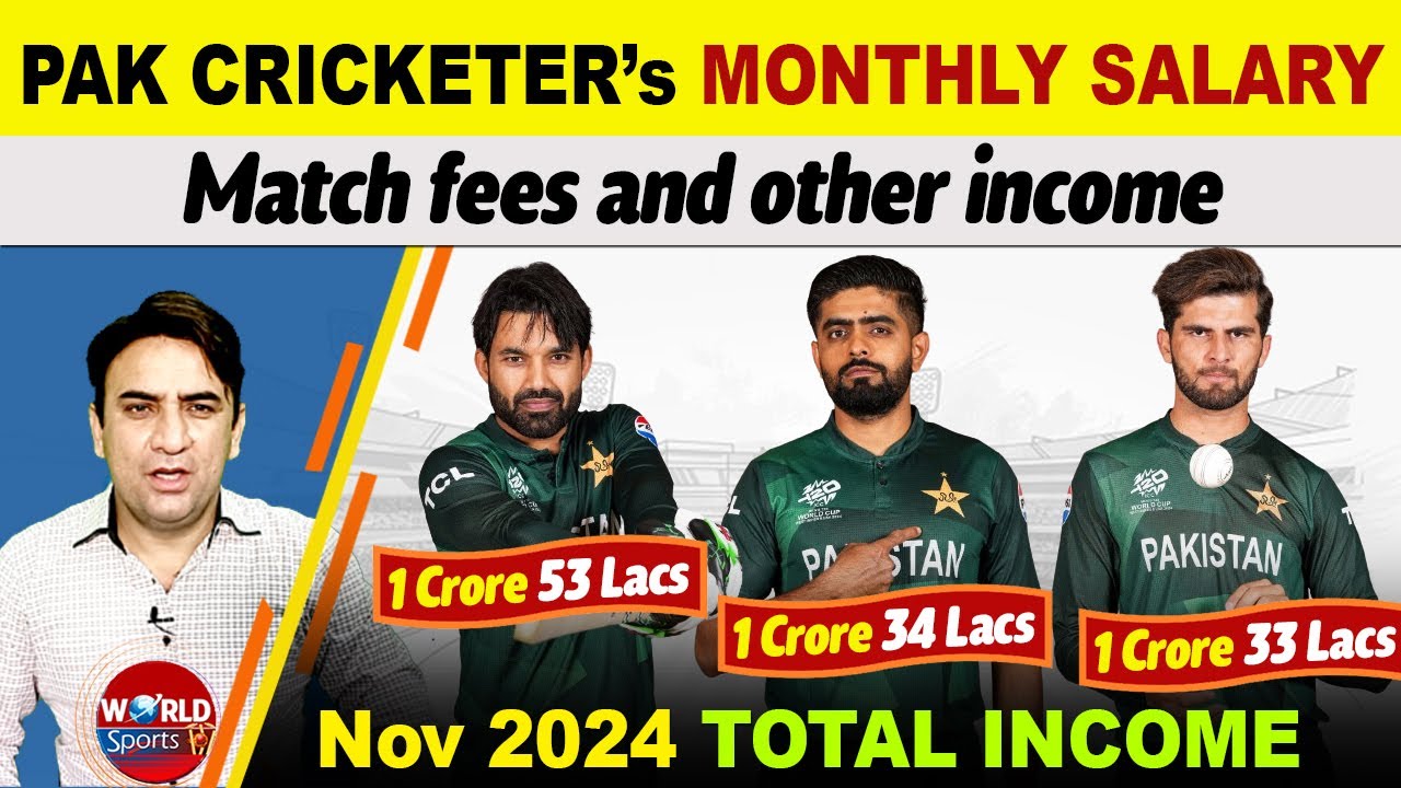 Pakistan cricketers' monthly salary in 2024 | Match fees and other income