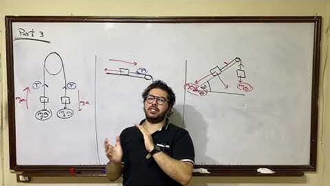 Dynamics final revision 2020 "for secondary 3" - Part 3