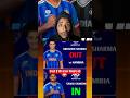 अभिषेक शर्मा हुए चोटिल😱, संजू सैमसन की टीम में वापसी!#cricketshorts #worldcup #indiancricket #piku