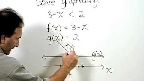 Bittinger Basic Math with Early Integers Chapter Test Prep Exercises: Ch. 9 Ex. 4