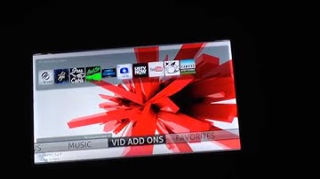 XBMC Setup - Rom Collection Browser | Ace Theme