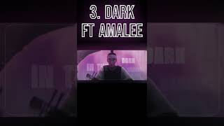 My Top 5 Songs by Divide Music