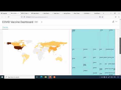 Apache Superset Demo-Windows Subsystem for Linux