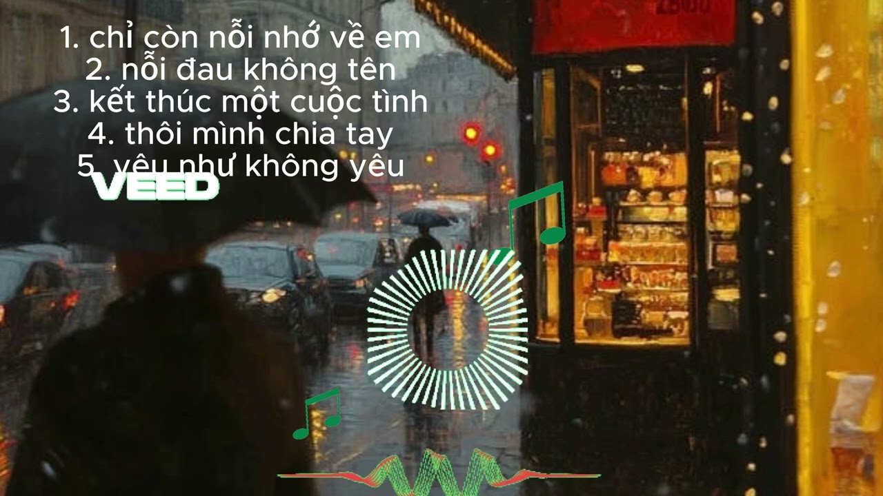 Tổng hợp bài hát mới tình yêu buồn AI bạn nghe thử nha